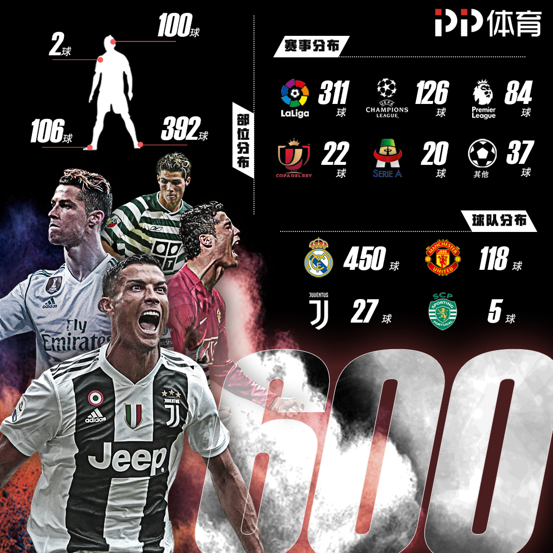 爱德华兹半场15分3助攻，森林狼命中9记三分仍落后10分（爱德华兹半场15+3，森林狼投进9记三分仍以10分落后）