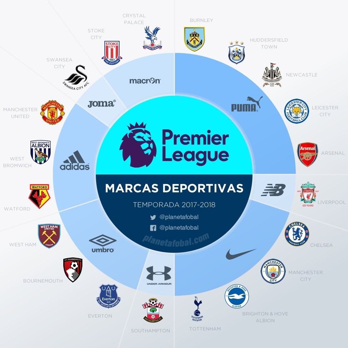 劳塔罗国米生涯欧冠62次出场并列队史第二，仅次于萨内蒂（劳塔罗欧冠为国米出场62次，追平队史第二，仅逊萨内蒂）